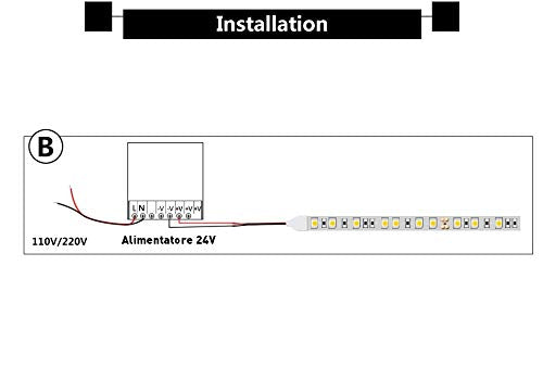 PRO Strip LED Alta Luminosita 5M, Striscia Nastro 140W, 24V 24/M 2520Lm/m