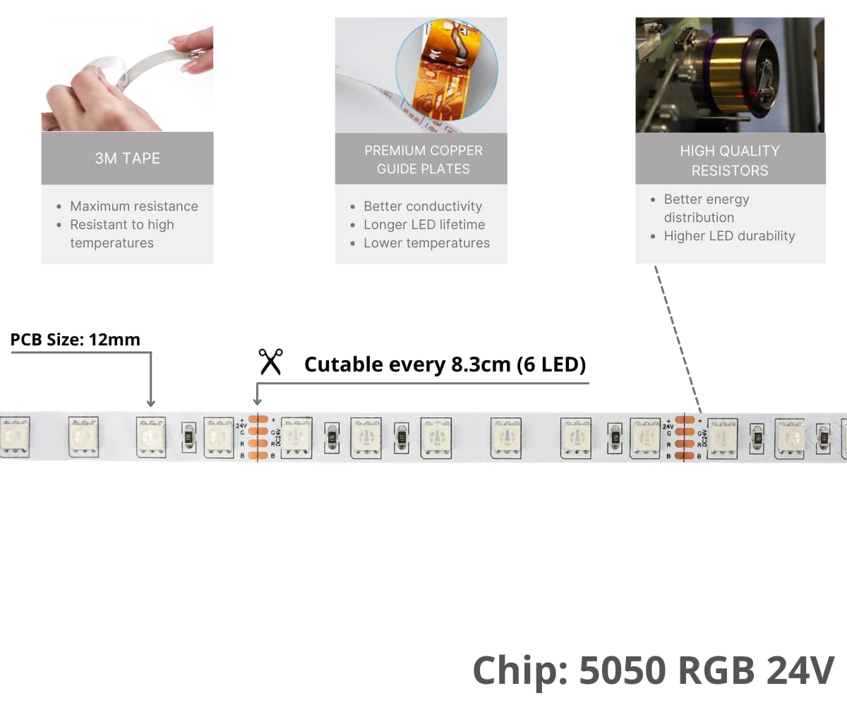 5050 RGBW RGB+Bianco Freddo (6000K) 4 colori in 1 LED 5M 60 LEDs / m
