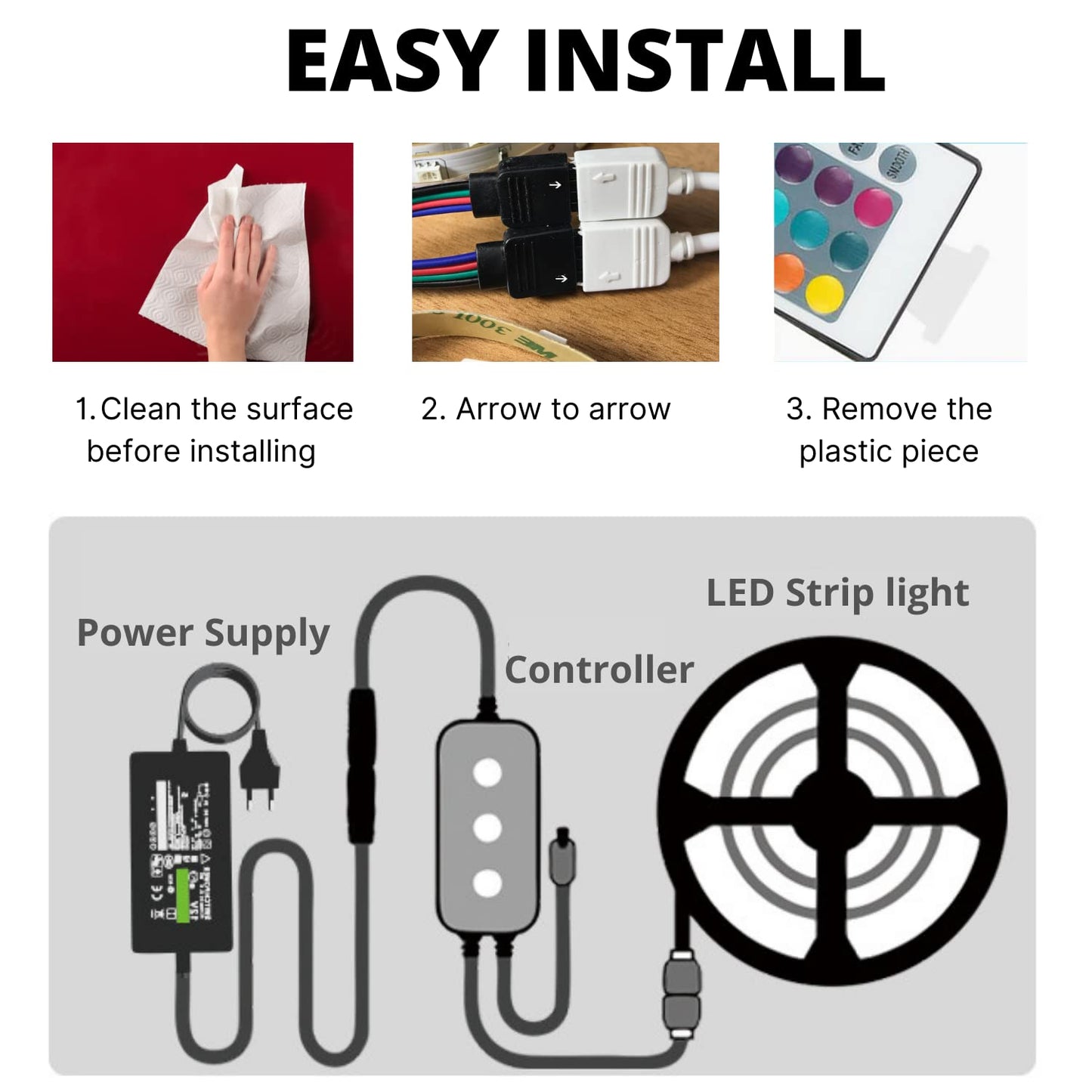 NUOVA GERMANY Striscia LED RGB 10M, Strisce LED con Telecomando con 16 Cambi di Colore, Dimmerabile 4 modalità per la Casa, Camera da Letto,TV,Decorazioni per Mobili,Feste,12V