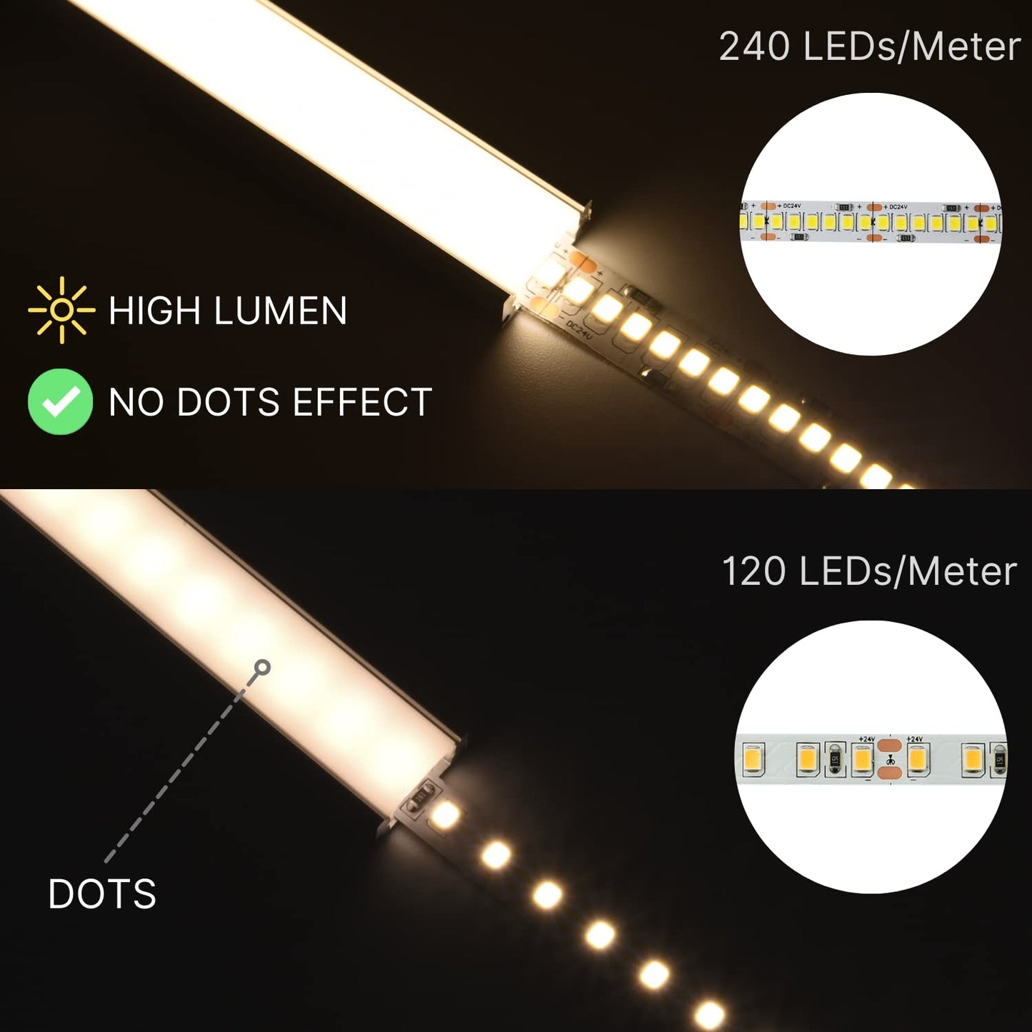 PRO Strip LED Alta Luminosita 5M, Striscia Nastro 140W, 24V 24/M 2520Lm/m