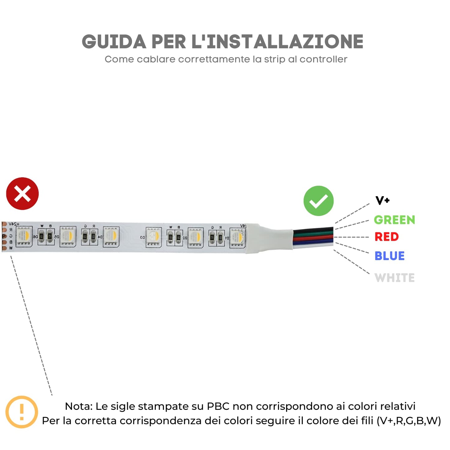 5050 RGBW RGB+Bianco Freddo (6000K) 4 colori in 1 LED 5M 60 LEDs / m