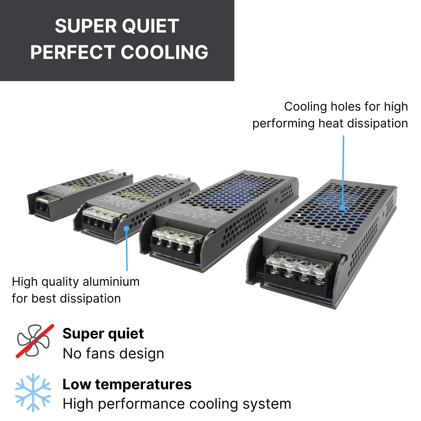 Alimentatore Professionale DC 24V Striscia Led Trasformatore Stabilizzato AC220V