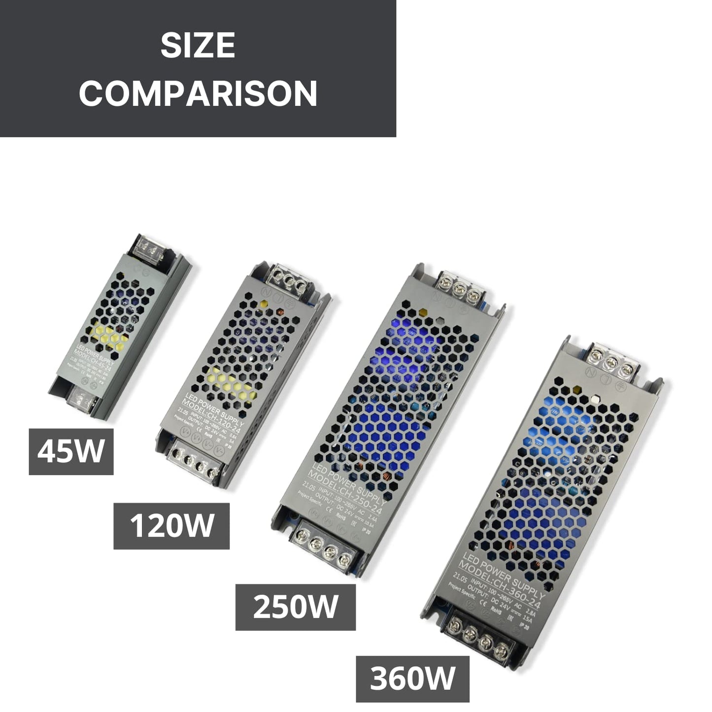 Alimentatore Professionale DC 24V Striscia Led Trasformatore Stabilizzato AC220V