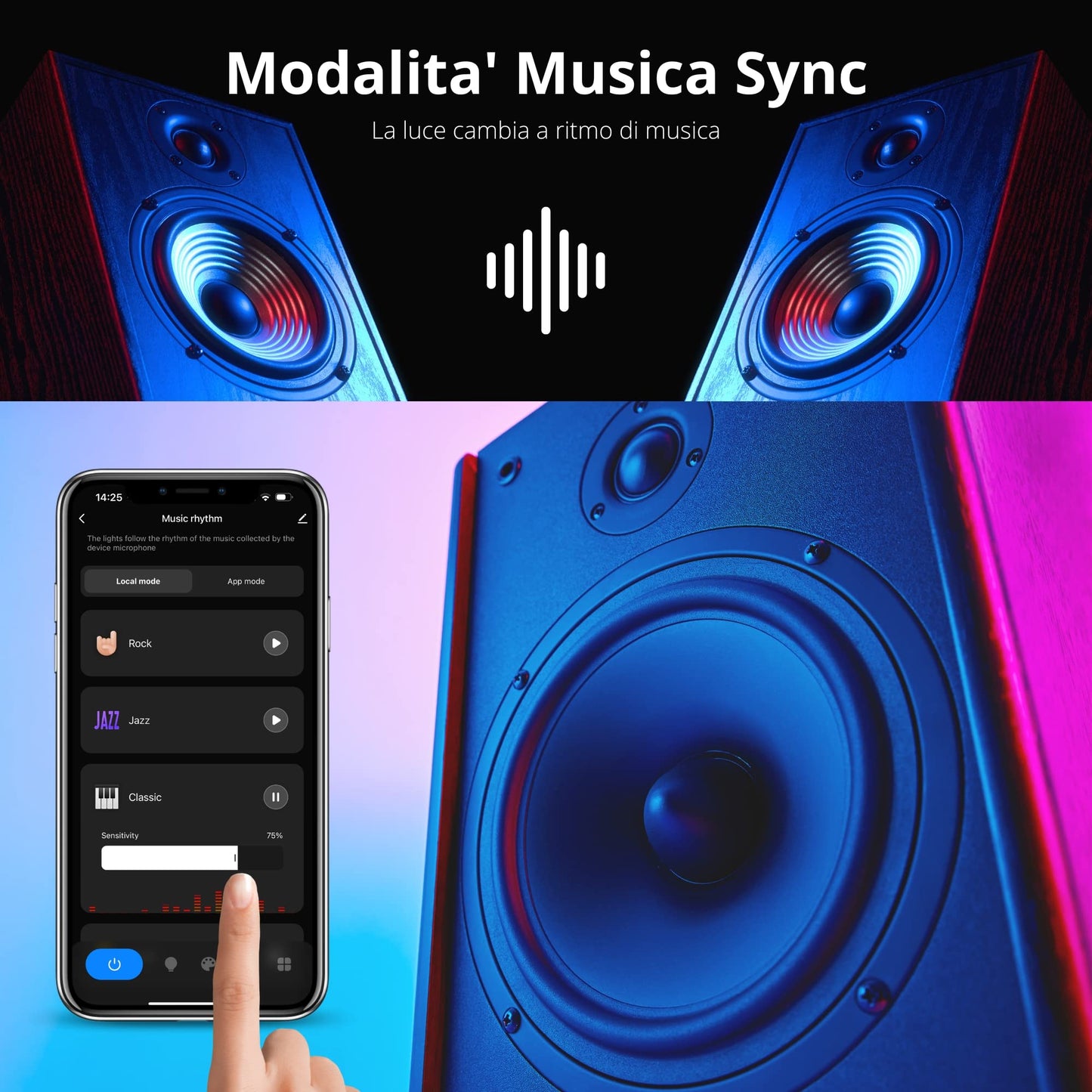NUOVA GERMANY Luci Neon, RGB-IC with Music Sync, Funziona con Alexa, Google Assistant, Luci gaming, 3 Metri Strisce LED per Camera da letto Soggiorno Decorazioni, Presa EU (Non Supporta 5G WiFi)