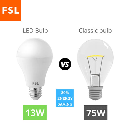 FSL Lampadina LED E27, 10W (equivalenti a 60W), 800lumen,3000K Luce calda,Edison