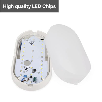 NUOVA GERMANY Plafoniera Applique Ovale LED Interno ed Esterno IP65 15W 1350Lumen Impermeabile