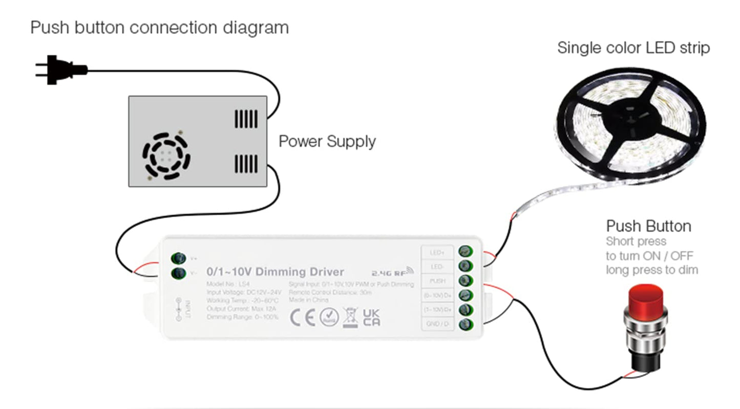 NUOVA GERMANY Ricevitore Dimmer controller 2,4G Radio 0/1-10 V dimmer 12-24 V fino a 15 A per prodotti LED, per Strisce a LED Single Color