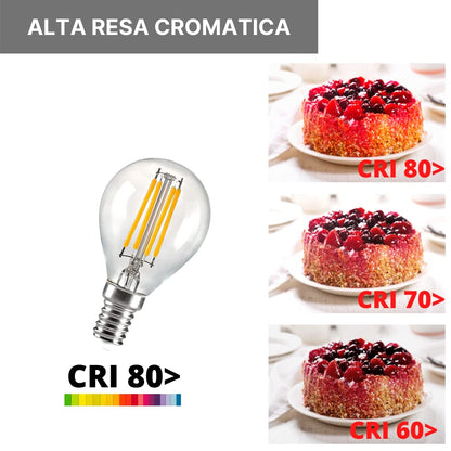 NUOVA GERMANY Filamento LED E14, 4W Equivalenti a 40W, 400Lm, 3000K Luce Calda, Mini Globo G45 Stile Vintage, Non Dimmerabile, Confezione da 10 Pezzi