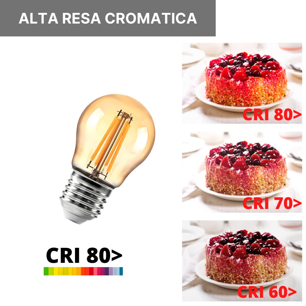 NUOVA GERMANY Filamento LED E27, 4W Equivalenti a 40W, 400Lm, 2300K Luce Calda,G45 Stile Vintage, Non Dimmerabile, Confezione da 10 Pezzi