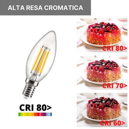 NUOVA GERMANY Filamento LED E14, 4W Equivalenti a 40W, 400Lm, 3000K Luce Calda, Oliva C35 Stile Vintage, Non Dimmerabile, Confezione da 10 Pezzi