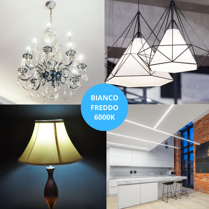 NUOVA GERMANY Filamento LED E14, 4W Equivalenti a 40W, 400Lm, 3000K Luce Calda, Mini Globo G45 Stile Vintage, Non Dimmerabile, Confezione da 10 Pezzi
