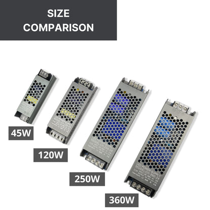 NUOVA GERMANY Alimentatore Professionale 1.8A DC 24V Striscia Led Trasformatore Ampere Stabilizzato AC110/220V Ultra sottile